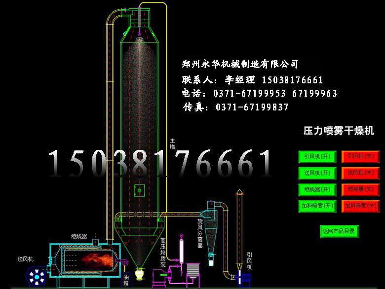 壓力噴霧烘干工藝圖
