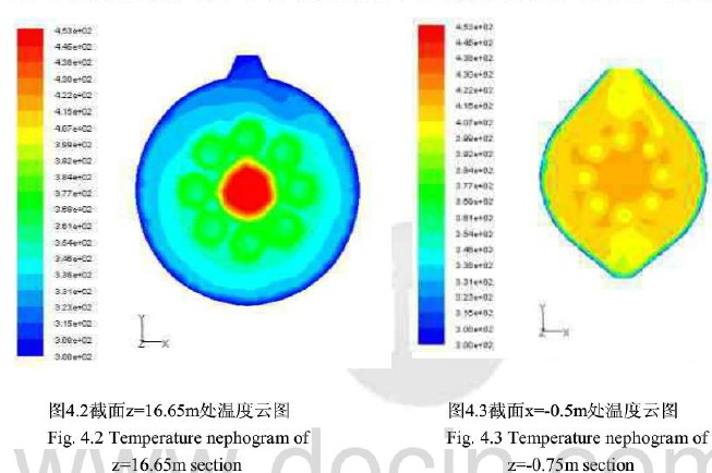 轉筒烘干機設備的氣相溫度分析